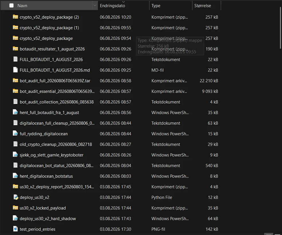 File list containing bot deployment packages, audit reports and DigitalOcean status artifacts