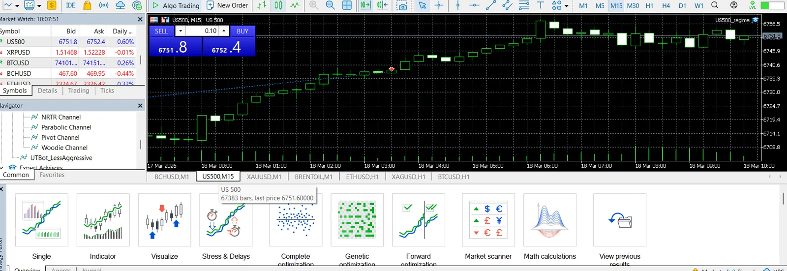 MetaTrader 5 Strategy Tester interface